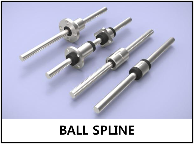 Ball Screw